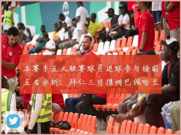 本赛季五大联赛球员进球参与榜前五名分析：拜仁三将携姆巴佩哈兰德争辉